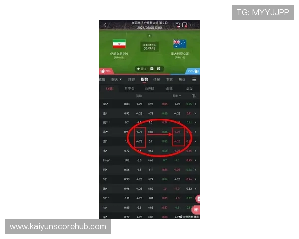 全面足球比分数据统计平台即时更新 精准分析助你掌握比赛走势