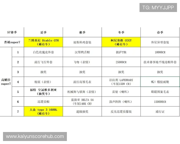 法甲最新盘口解析及热门比赛投注策略深度指南