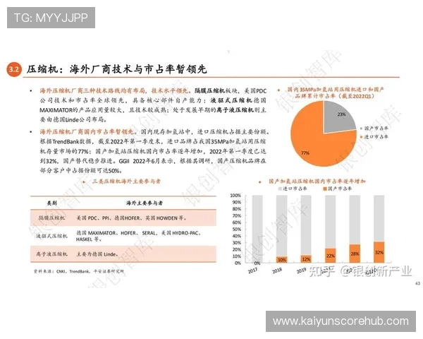 靠谱足球推荐平台有哪些值得长期关注和使用 靠谱足球推荐平台有哪些值得长期关注和使用